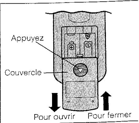 SHARP VC-M20GM - REMARQUE: - 1