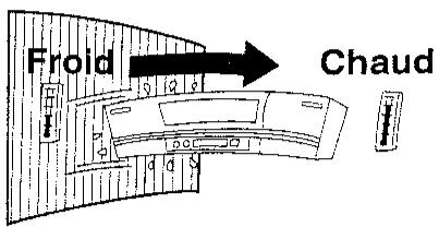 SHARP VC-M20GM - Précaution — Pour éviter la condensation de l'humidité - 1