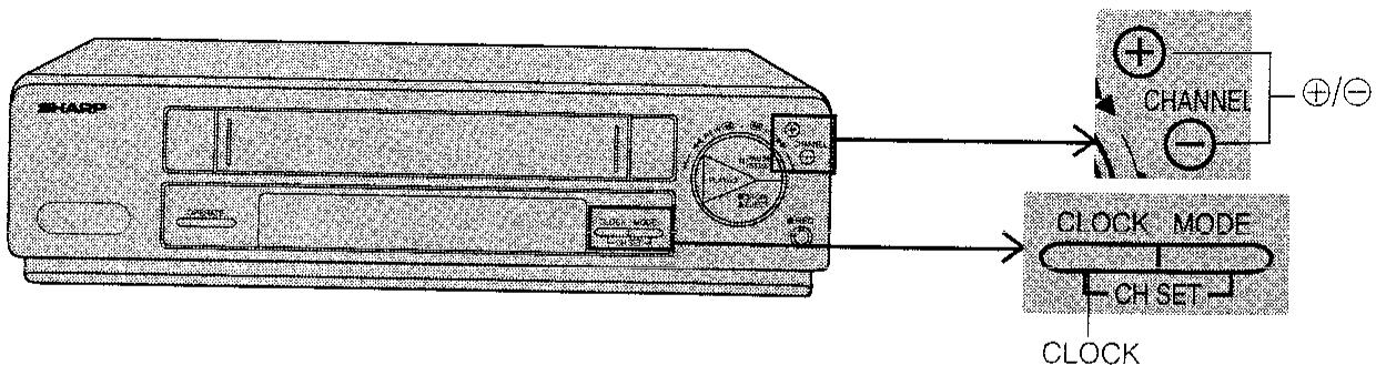 SHARP VC-M20GM - REGLAGE DE L'HORLOGE - 1