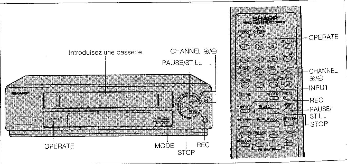 SHARP VC-M20GM - Enregistrement d'une émission télévisée - 1