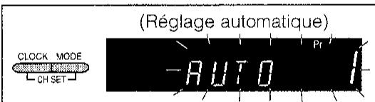 SHARP VC-M20GM - Réglage automatique - 1