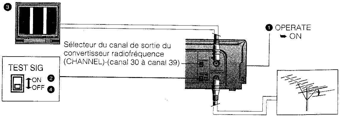 SHARP VC-M20GM - REMARQUE: - 1