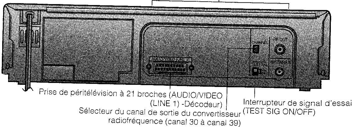 SHARP VC-M20GM - Arrière - 1