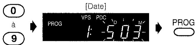 SHARP VC-M20GM - PREPARATION: - 2