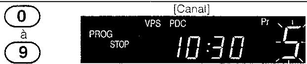 SHARP VC-M20GM - PREPARATION: - 6