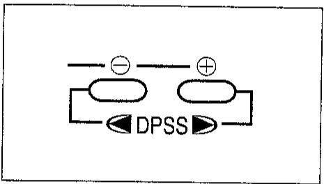 SHARP VC-M20GM - Signal d'index - 2