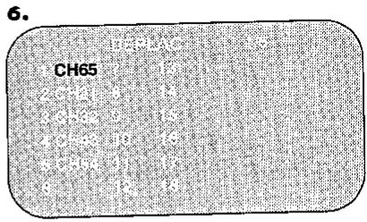 6. CH65