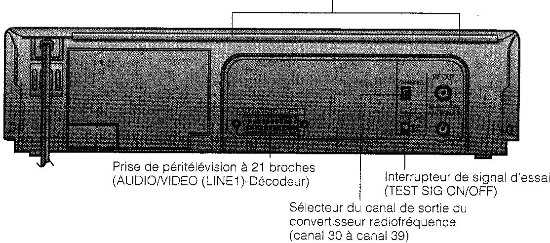 SHARP VC-M41GM - Arrière - 1