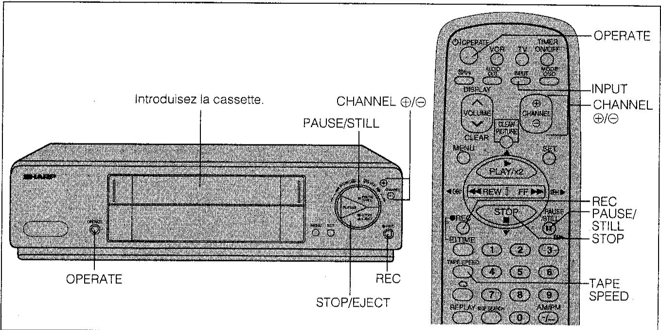 SHARP VC-M41GM - Enregistrement d'une émission télévisée - 1