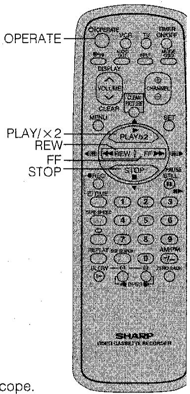 SHARP VC-M41GM - PREPARATION - 2