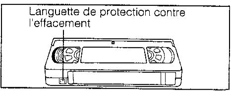 SHARP VC-M41GM - Protection contre l'effacement - 1
