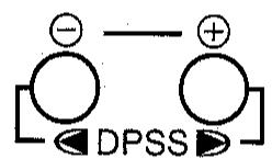SHARP VC-M41GM - Signal d'index - 2