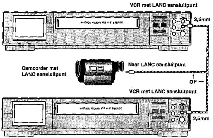 SHARP VC-ME80GM - MONTEREN MET EEN LANC KABELAANSUITING - 1