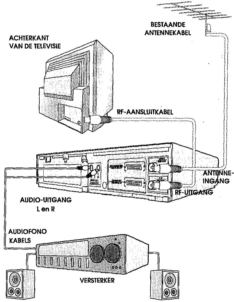 SHARP VC-ME80GM - Aansluten van audioapparatuur - 1