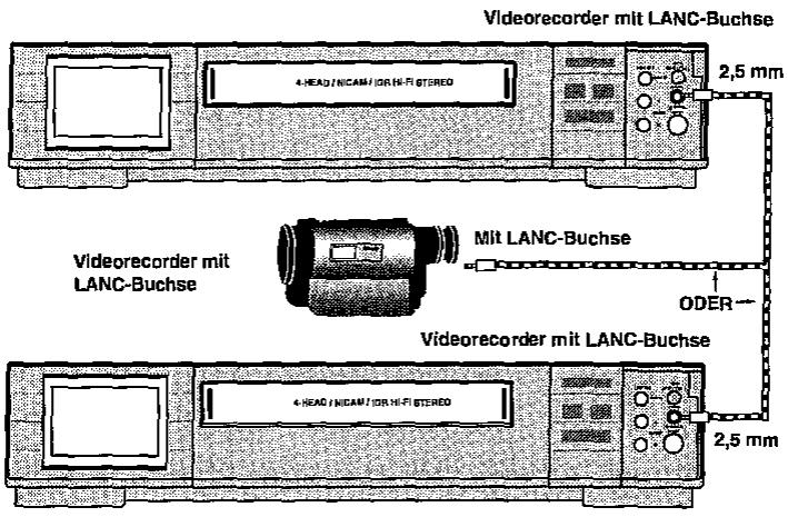 SHARP VC-ME80GM - BEARBEITUNG BEI ANSCHLUSS EINES LANC-KABELS - 1