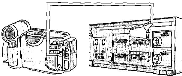 SHARP VC-ME80GM - ENREGISTREMENT À PARTIR D'UN AUTRE APPAREIL - 1