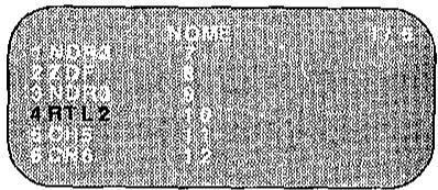 SHARP VC-ME80GM - Assegnazione di un nuovo nome ai canali - 2