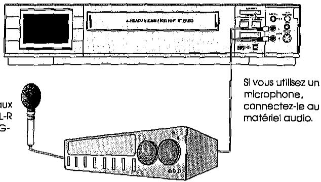 SHARP VC-ME80GM - ENREGISTREMENT DE SONS SUR UNE BANDE VIDEO - 1