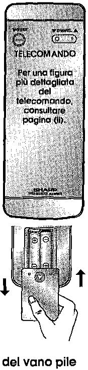 SHARP VC-ME80GM - NON... - 5