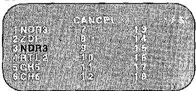 SHARP VC-ME80GM - Cancellazione di canali - 2