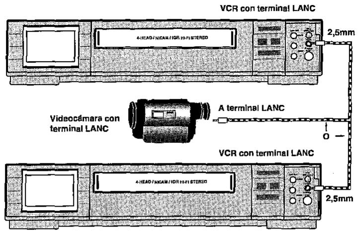 SHARP VC-ME80GM - EDICION CON UNA CONEXION DE CABLE LANC - 1