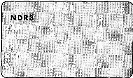 SHARP VC-ME80GM - SORTING THE CHANNELS INTO YOUR PREFERRED ORDER - 3