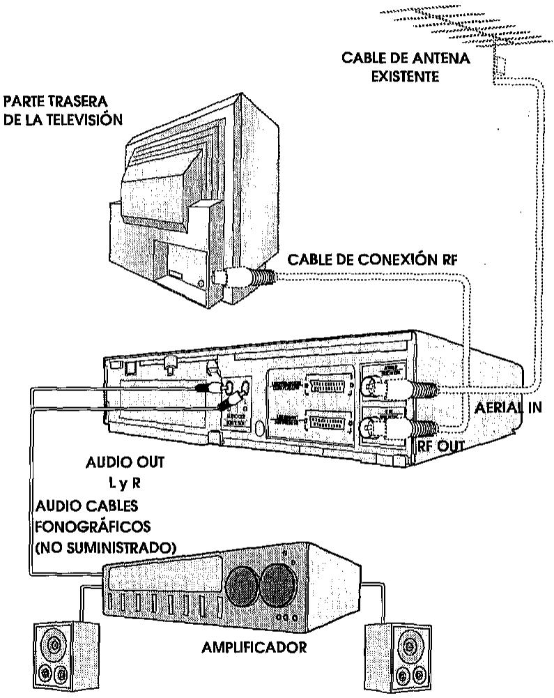 SHARP VC-ME80GM - Conexión de un equipo de audio - 1