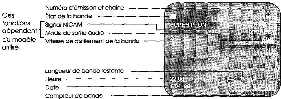 SHARP VC-ME80GM - ÉCRAN - 2