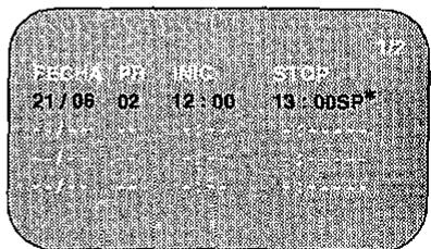 SHARP VC-ME80GM - Cancelación de grabaciones - 1