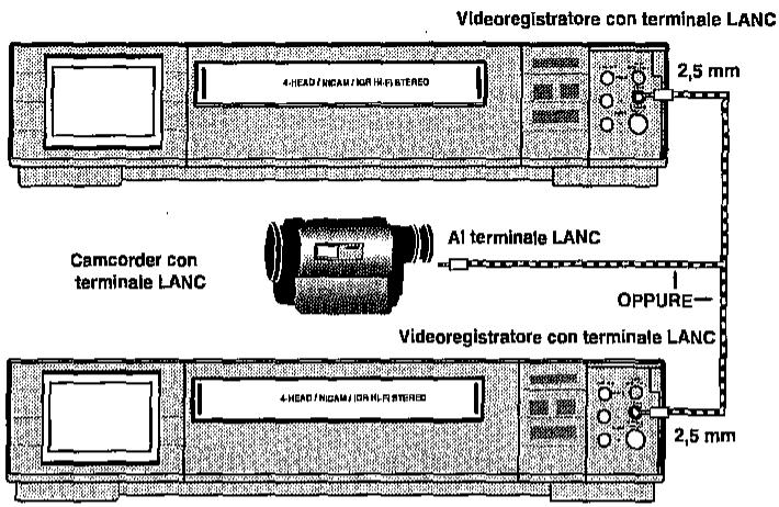 SHARP VC-ME80GM - EDITING CON CONCESSIONE LANC - 1