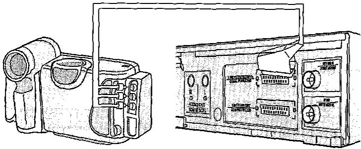 SHARP VC-ME80GM - AUFZEICHNUNG VON Anderen GERÄTEN - 1