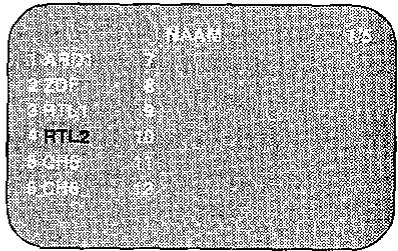 SHARP VC-ME80GM - Namen van kanalen wijzigen - 2