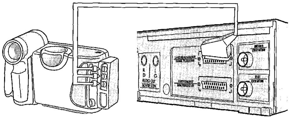 SHARP VC-ME80GM - RECORDING FROM OTHER EQUIPMENT - 1