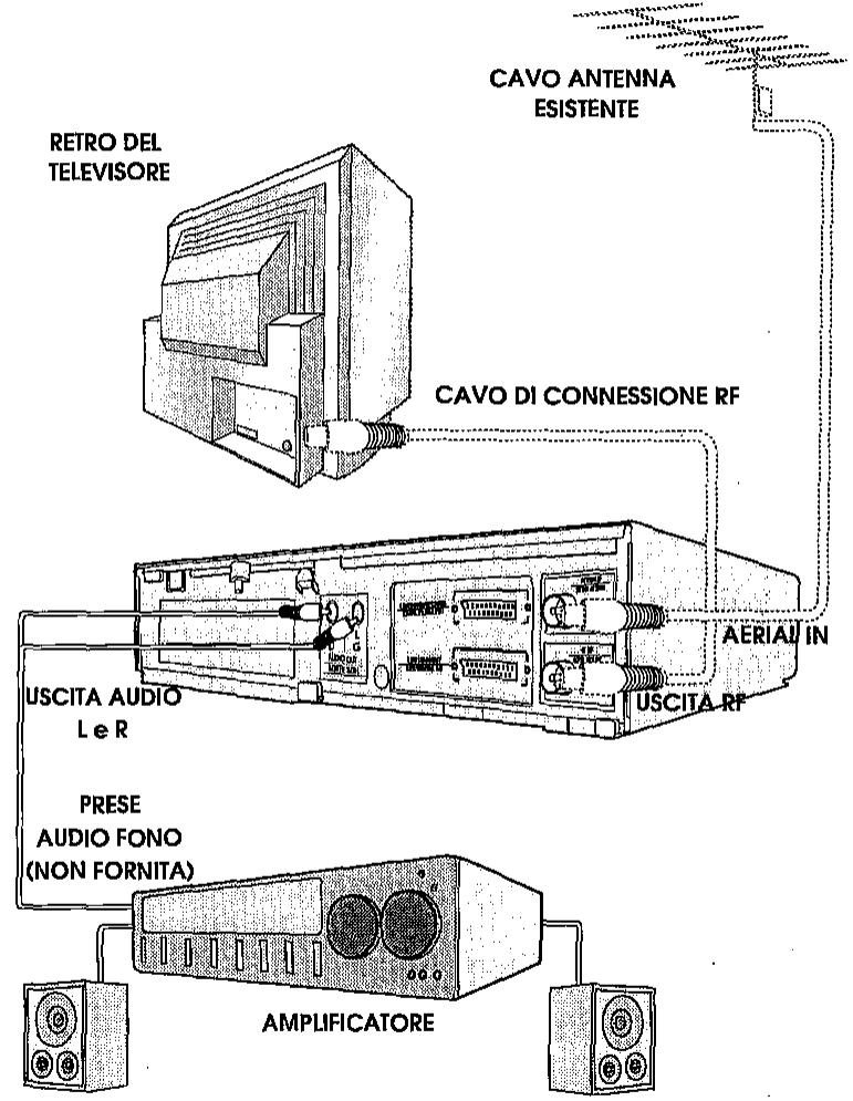 SHARP VC-ME80GM - Collegamento al dispositivi audio - 1