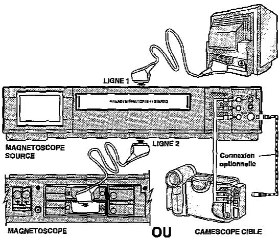 SHARP VC-ME80GM - REMARQUES: - 1