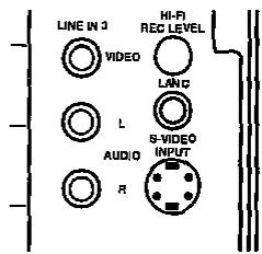 SHARP VC-ME80GM - AUFZEICHNUNG VON Anderen GERÄTEN - 5