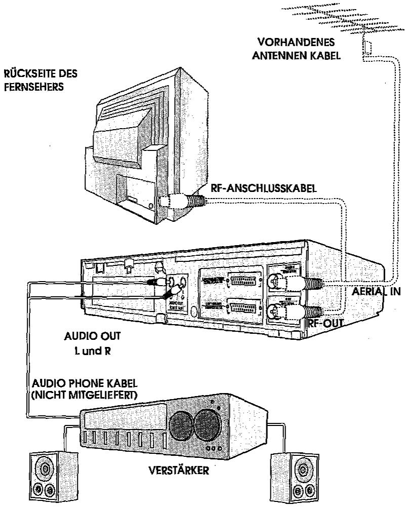 SHARP VC-ME80GM - Anschluß an Audiogeräte - 1