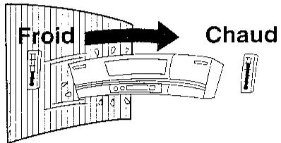 SHARP VC-MH601GM - Précaution — Pour éviter la condensation de l'humidité - 1