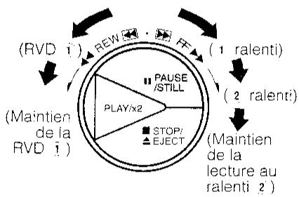 SHARP VC-MH601GM - Pendant I'arrêt sur l'image - 1