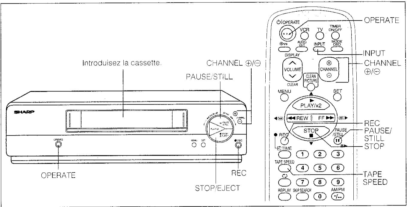 SHARP VC-MH601GM - Enregistrement d'une émission télévisée - 1