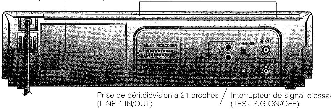 SHARP VC-MH601GM - Arrière - 1