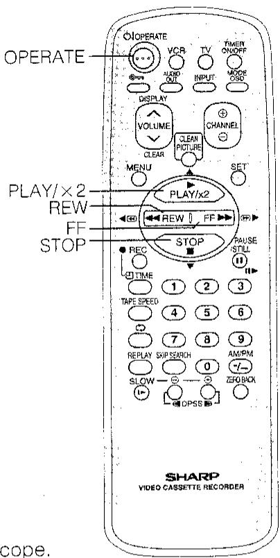 SHARP VC-MH601GM - PREPARATION - 2