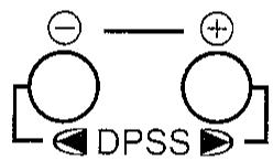 SHARP VC-MH601GM - Signal d'index - 2