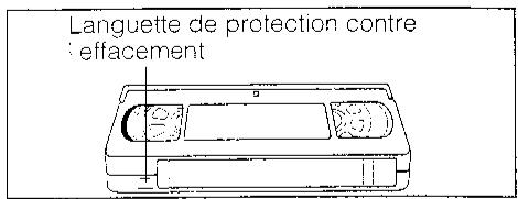 SHARP VC-MH601GM - Protection contre l'effacement - 1