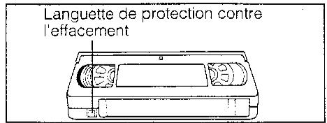 SHARP VC-MH60SM - Protection contre l'effacement - 1