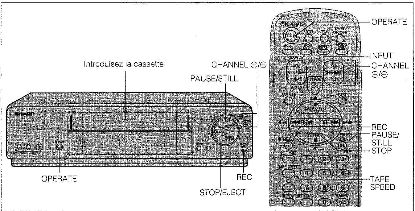 SHARP VC-MH60SM - Enregistrement d'une émission télévisée - 1