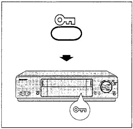 SHARP VC-MH60SM - VERROUILLAGE DE FONCTIONNEMENT - 2