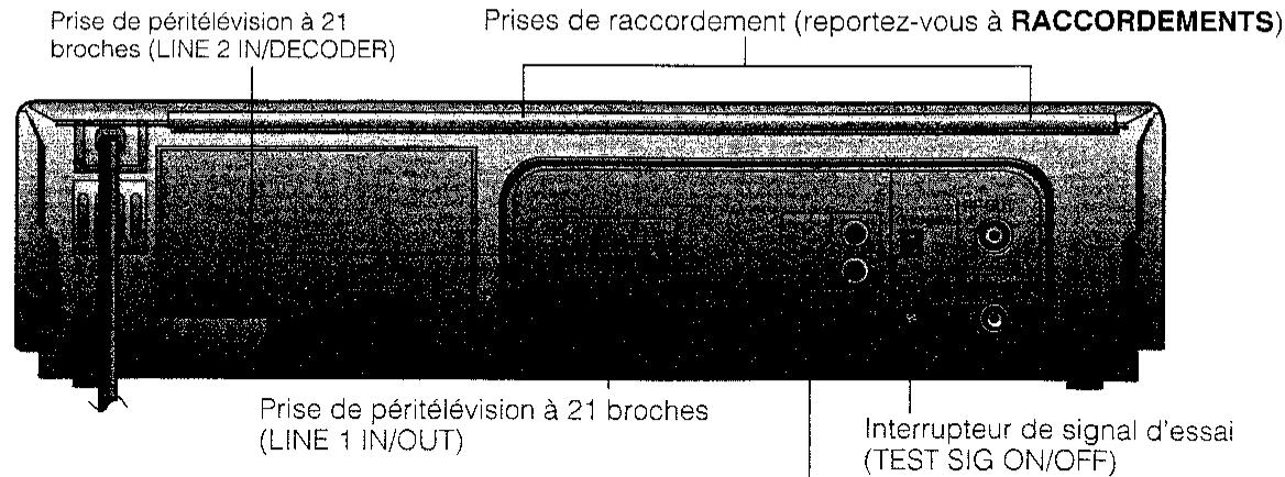 SHARP VC-MH60SM - Arrière - 1