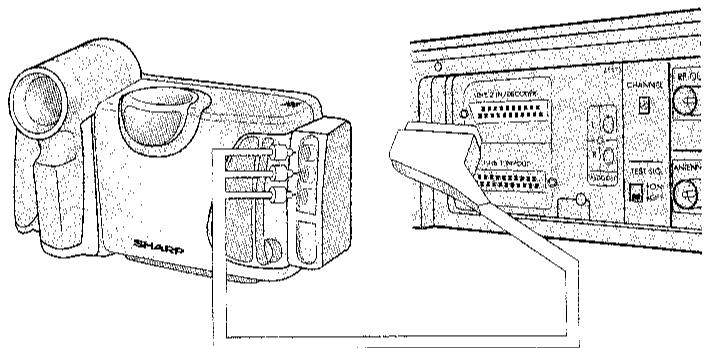 SHARP VC-MH641GM - RACCORDEMENT DU MAGNETOSCOPE A UN CAMESCOPE - 1