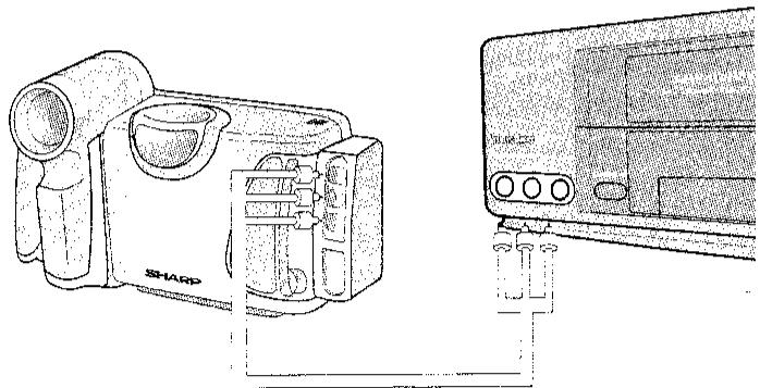SHARP VC-MH641GM - RACCORDEMENT DU MAGNETOSCOPE A UN CAMESCOPE - 2